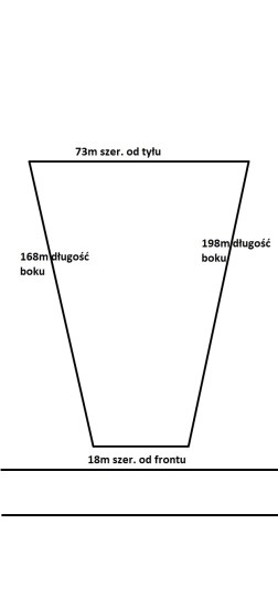 Działka Sprzedaż - świętokrzyskie, kielecki, Piekoszów, Zajączków