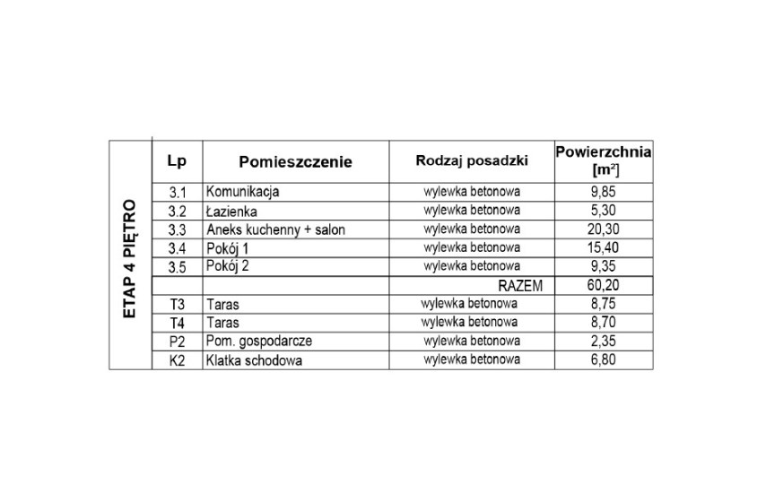 Mieszkanie Sprzedaż - świętokrzyskie, Kielce m., Kielce, Baranówek