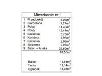 Mieszkanie Sprzedaż - świętokrzyskie, Kielce m., Kielce, Baranówek
