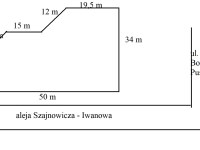 Działka Wynajem - świętokrzyskie, Kielce m., Kielce, Pod Dalnią