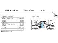 Mieszkanie Sprzedaż - świętokrzyskie, Kielce m., Kielce, KSM
