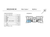 Mieszkanie Sprzedaż - świętokrzyskie, Kielce m., Kielce, KSM