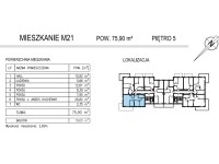Mieszkanie Sprzedaż - świętokrzyskie, Kielce m., Kielce, KSM