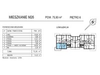 Mieszkanie Sprzedaż - świętokrzyskie, Kielce m., Kielce, KSM