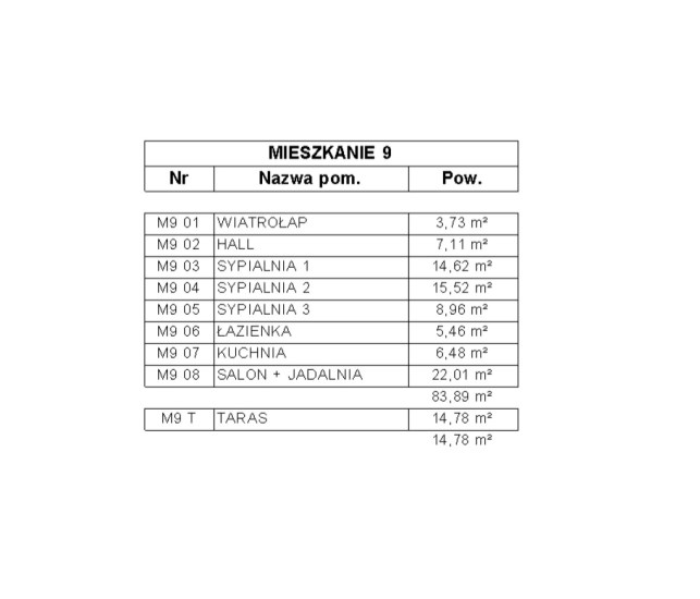 Mieszkanie Sprzedaż - świętokrzyskie, Kielce m., Kielce