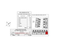 Mieszkanie Sprzedaż - świętokrzyskie, Kielce m., Kielce