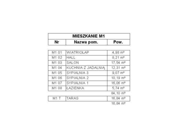 Mieszkanie Sprzedaż - świętokrzyskie, Kielce m., Kielce