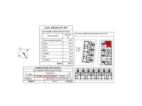 Mieszkanie Sprzedaż - świętokrzyskie, Kielce m., Kielce