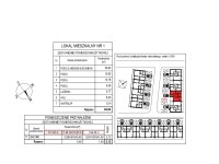 Mieszkanie Sprzedaż - świętokrzyskie, Kielce m., Kielce