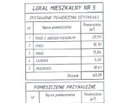 Mieszkanie Sprzedaż - świętokrzyskie, Kielce m., Kielce, Na Stoku, Na Stoku