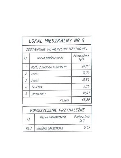 Mieszkanie Sprzedaż - świętokrzyskie, Kielce m., Kielce, Na Stoku, Na Stoku