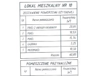 Mieszkanie Sprzedaż - świętokrzyskie, Kielce m., Kielce, Na Stoku, Na Stoku