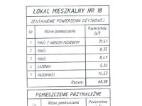 Mieszkanie Sprzedaż - świętokrzyskie, Kielce m., Kielce, Na Stoku, Na Stoku