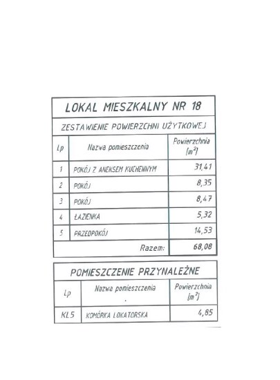 Mieszkanie Sprzedaż - świętokrzyskie, Kielce m., Kielce, Na Stoku, Na Stoku