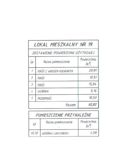Mieszkanie Sprzedaż - świętokrzyskie, Kielce m., Kielce, Na Stoku, Na Stoku