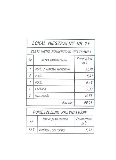Mieszkanie Sprzedaż - świętokrzyskie, Kielce m., Kielce, Na Stoku, Na Stoku