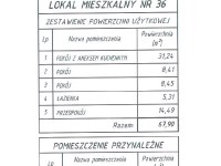 Mieszkanie Sprzedaż - świętokrzyskie, Kielce m., Kielce, Na Stoku, Na Stoku