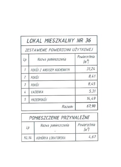 Mieszkanie Sprzedaż - świętokrzyskie, Kielce m., Kielce, Na Stoku, Na Stoku