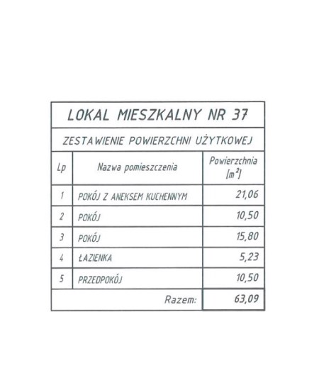 Mieszkanie Sprzedaż - świętokrzyskie, Kielce m., Kielce, Na Stoku, Na Stoku