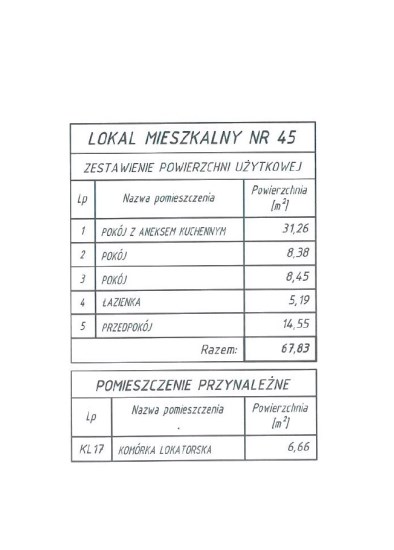 Mieszkanie Sprzedaż - świętokrzyskie, Kielce m., Kielce, Na Stoku, Na Stoku