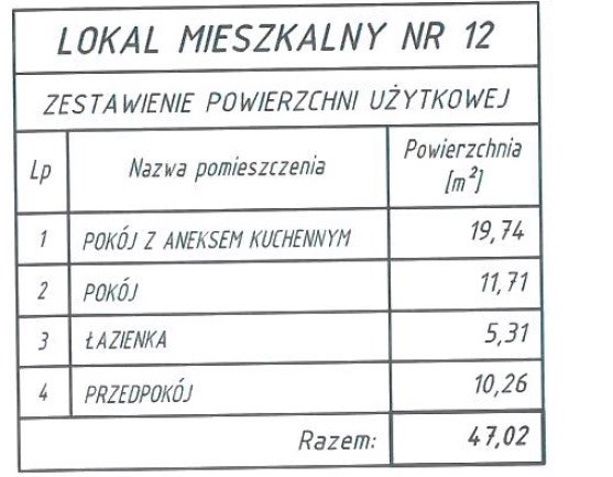 Mieszkanie Sprzedaż - świętokrzyskie, Kielce m., Kielce, Na Stoku, Na Stoku