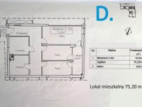 Lokal Wynajem - świętokrzyskie, skarżyski, Skarżysko-Kamienna