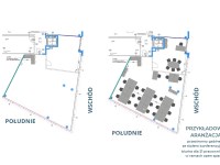 Lokal Wynajem - mazowieckie, Warszawa m., Warszawa, Włochy