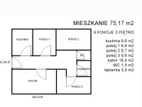 Mieszkanie Sprzedaż - świętokrzyskie, Kielce m., Kielce, Na Stoku