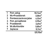 Lokal Sprzedaż - świętokrzyskie, Kielce m., Kielce, Centrum