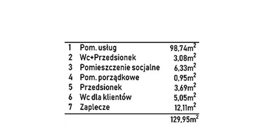 Lokal Sprzedaż - świętokrzyskie, Kielce m., Kielce, Centrum