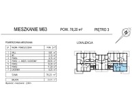 Mieszkanie Sprzedaż - świętokrzyskie, Kielce m., Kielce, KSM