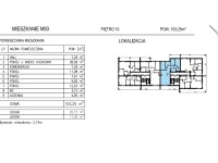 Mieszkanie Sprzedaż - świętokrzyskie, Kielce m., Kielce, KSM