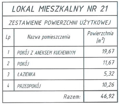 Mieszkanie Sprzedaż - świętokrzyskie, Kielce m., Kielce, Na Stoku, Na Stoku