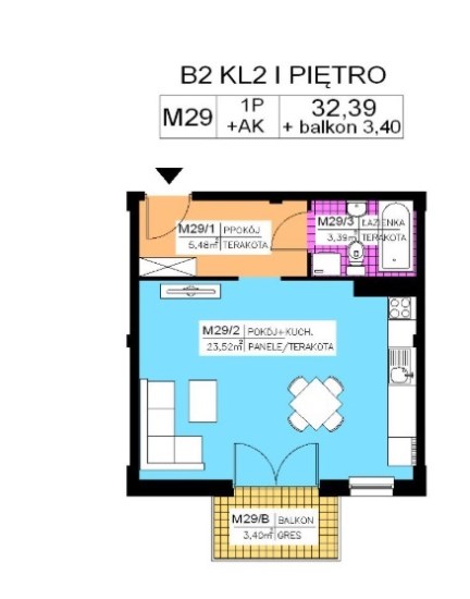 Mieszkanie Sprzedaż - świętokrzyskie, Kielce m., Kielce, Na Stoku, Na Stoku