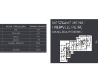 Mieszkanie Sprzedaż - świętokrzyskie, jędrzejowski, Jędrzejów