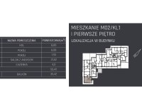 Mieszkanie Sprzedaż - świętokrzyskie, jędrzejowski, Jędrzejów
