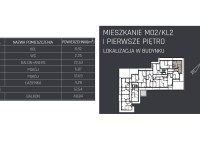 Mieszkanie Sprzedaż - świętokrzyskie, jędrzejowski, Jędrzejów