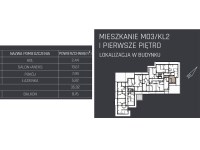 Mieszkanie Sprzedaż - świętokrzyskie, jędrzejowski, Jędrzejów