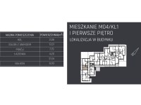 Mieszkanie Sprzedaż - świętokrzyskie, jędrzejowski, Jędrzejów