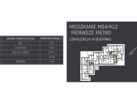 Mieszkanie Sprzedaż - świętokrzyskie, jędrzejowski, Jędrzejów