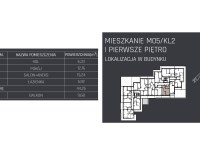 Mieszkanie Sprzedaż - świętokrzyskie, jędrzejowski, Jędrzejów