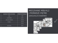 Mieszkanie Sprzedaż - świętokrzyskie, jędrzejowski, Jędrzejów