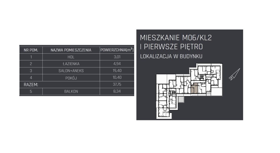Mieszkanie Sprzedaż - świętokrzyskie, jędrzejowski, Jędrzejów