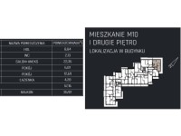 Mieszkanie Sprzedaż - świętokrzyskie, jędrzejowski, Jędrzejów