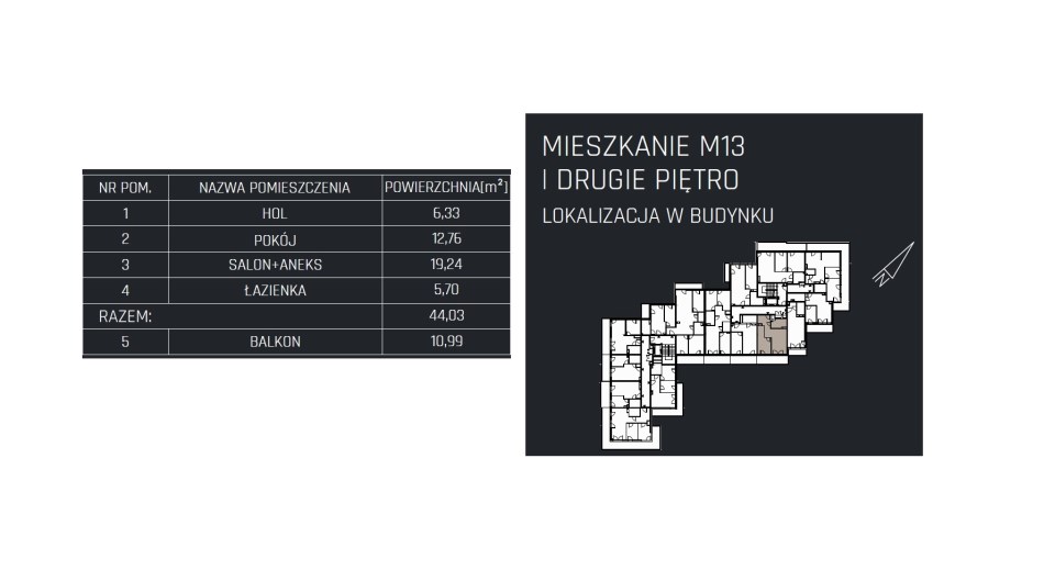 Mieszkanie Sprzedaż - świętokrzyskie, jędrzejowski, Jędrzejów