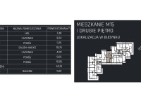 Mieszkanie Sprzedaż - świętokrzyskie, jędrzejowski, Jędrzejów