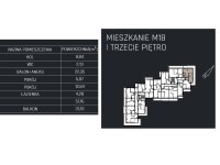 Mieszkanie Sprzedaż - świętokrzyskie, jędrzejowski, Jędrzejów