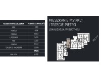 Mieszkanie Sprzedaż - świętokrzyskie, jędrzejowski, Jędrzejów