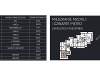 Mieszkanie Sprzedaż - świętokrzyskie, jędrzejowski, Jędrzejów