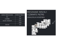 Mieszkanie Sprzedaż - świętokrzyskie, jędrzejowski, Jędrzejów